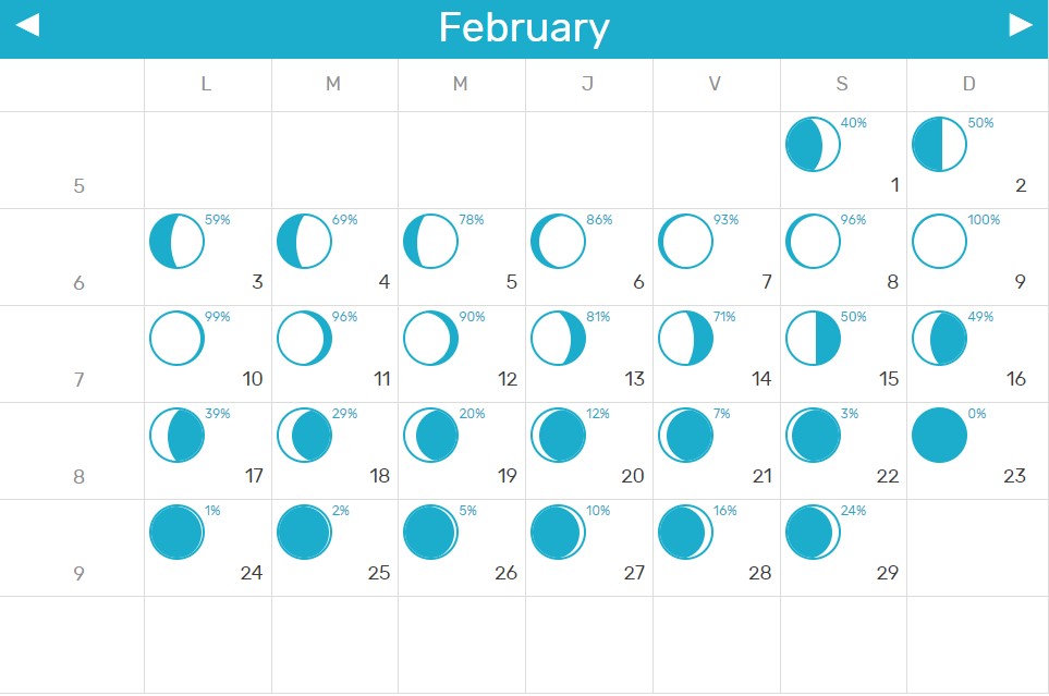 New February 2020 Moon Calendar