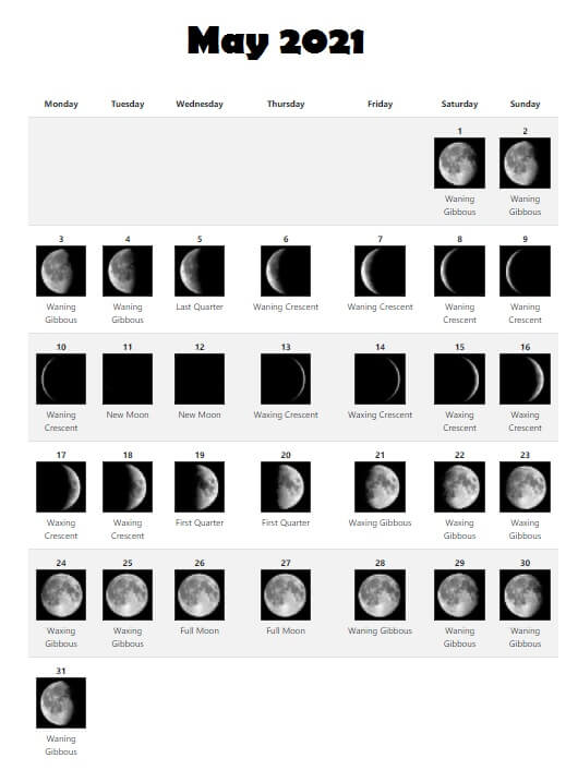 May 2021 Lunar Phases Template