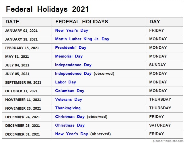 US Federal Holidays 2021 List Template
