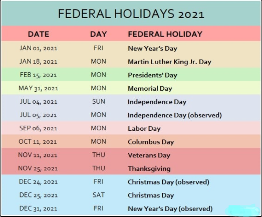 USA Federal Holidays 2021