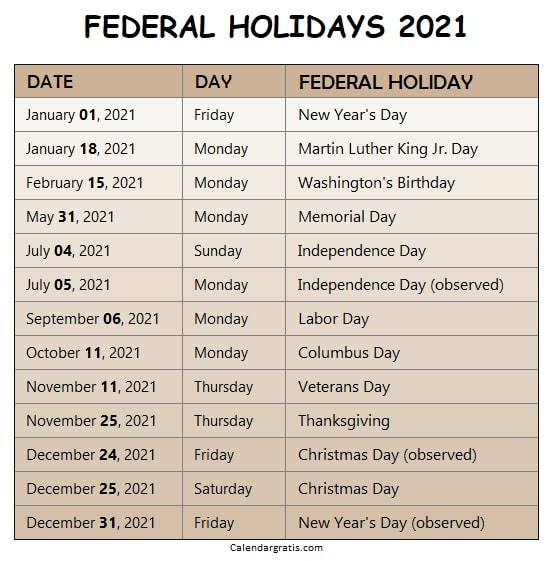 List of US Federal Holidays 2021